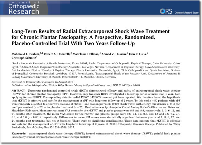 ESWT orthopaedic research