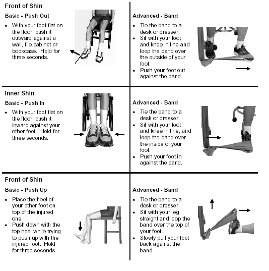 Strengthening Exercises